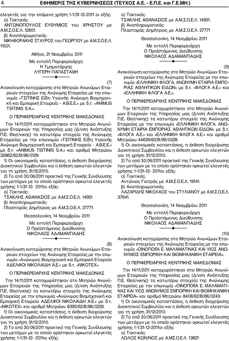τ. «ANIMUS TSITINIS S.A.». Την 14/11/2011 καταχωρίστηκαν στο Μητρώο Ανωνύ Εταιρείας με την επωνυμία «ΤΣΙΤΙΝΗΣ Είδη Υγιεινής Ανώνυμη Βιομηχανική και Εμπορική Εταιρεία Α.Β.Ε.Ε.» με δ.τ. «ANIMUS TSITINIS S.A.» και αριθμό Μητρώου 35862/62/Β/96/0129: για τη χρήση 31/12/2010.