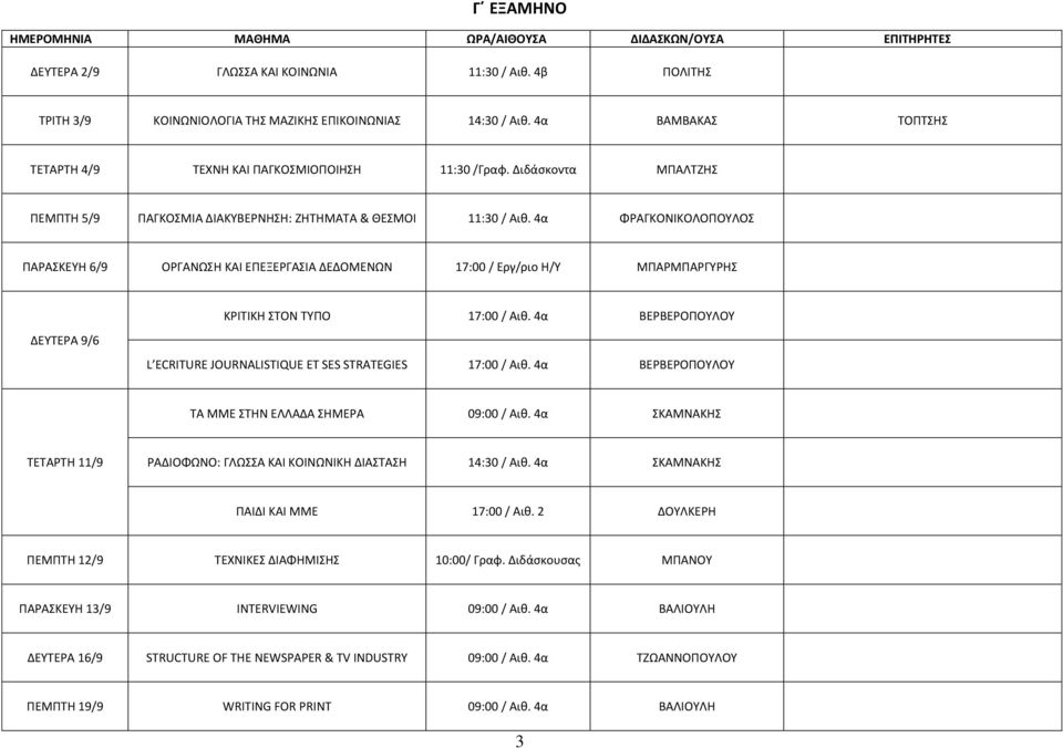 4α ΦΡΑΓΚΟΝΙΚΟΛΟΠΟΥΛΟΣ ΠΑΡΑΣΚΕΥΗ 6/9 ΟΡΓΑΝΩΣΗ ΚΑΙ ΕΠΕΞΕΡΓΑΣΙΑ ΔΕΔΟΜΕΝΩΝ 17:00 / Εργ/ριο Η/Υ ΜΠΑΡΜΠΑΡΓΥΡΗΣ ΔΕΥΤΕΡΑ 9/6 ΚΡΙΤΙΚΗ ΣΤΟΝ ΤΥΠΟ 17:00 / Αιθ.