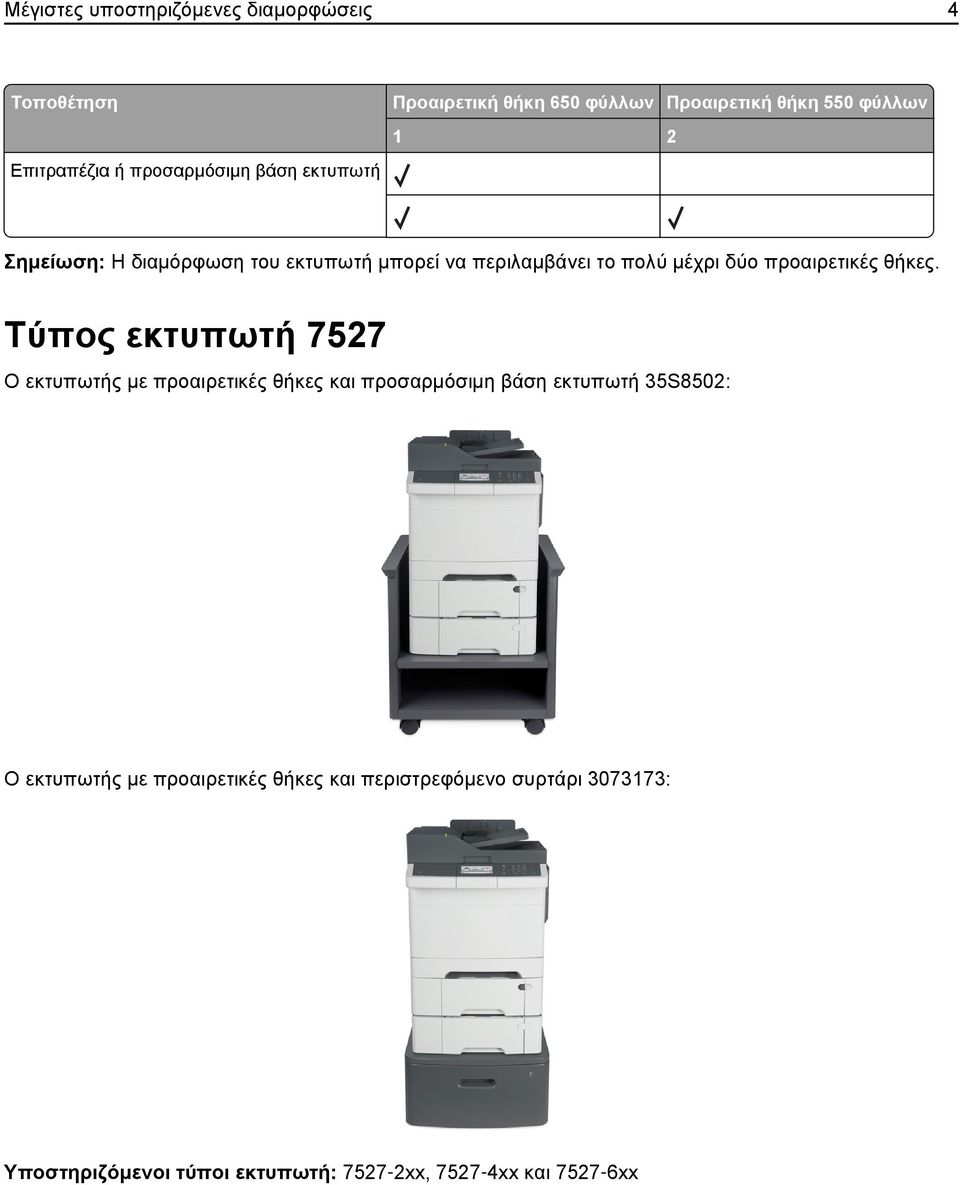 Τύπος εκτυπωτή 7527 Ο εκτυπωτής με προαιρετικές θήκες και προσαρμόσιμη βάση εκτυπωτή 35S8502: Ο εκτυπωτής με