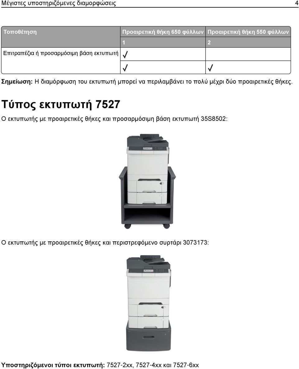 Τύπος εκτυπωτή 7527 Ο εκτυπωτής με προαιρετικές θήκες και προσαρμόσιμη βάση εκτυπωτή 35S8502: Ο εκτυπωτής με
