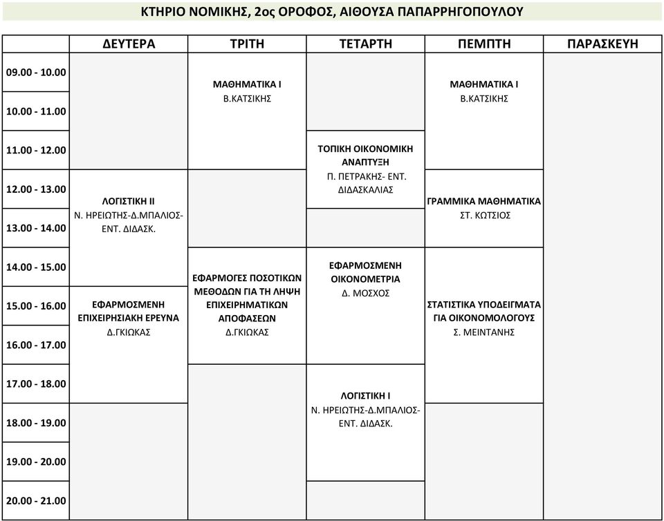 ΚΩΤΣΙΟΣ 14.00 15.00 ΕΦΑΡΜΟΣΜΕΝΗ ΕΦΑΡΜΟΓΕΣ ΠΟΣΟΤΙΚΩΝ ΟΙΚΟΝΟΜΕΤΡΙΑ ΜΕΘΟΔΩΝ ΓΙΑ ΤΗ ΛΗΨΗ Δ. ΜΟΣΧΟΣ 15.00 16.