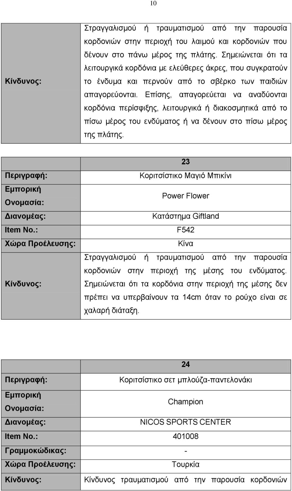 Δπίζεο, απαγνξεύεηαη λα αλαδύνληαη θνξδόληα πεξίζθημεο, ιεηηνπξγηθά ή δηαθνζκεηηθά από ην πίζσ κέξνο ηνπ ελδύκαηνο ή λα δέλνπλ ζην πίζσ κέξνο ηεο πιάηεο. Item No.