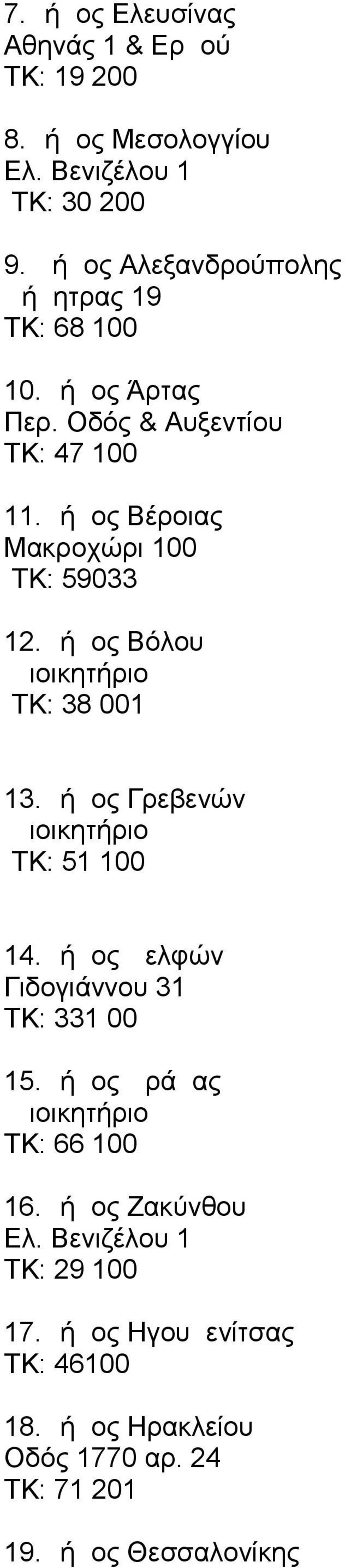 Δήμος Βέροιας Μακροχώρι 100 ΤΚ: 59033 12.Δήμος Βόλου ΤΚ: 38 001 13.Δήμος Γρεβενών ΤΚ: 51 100 14.