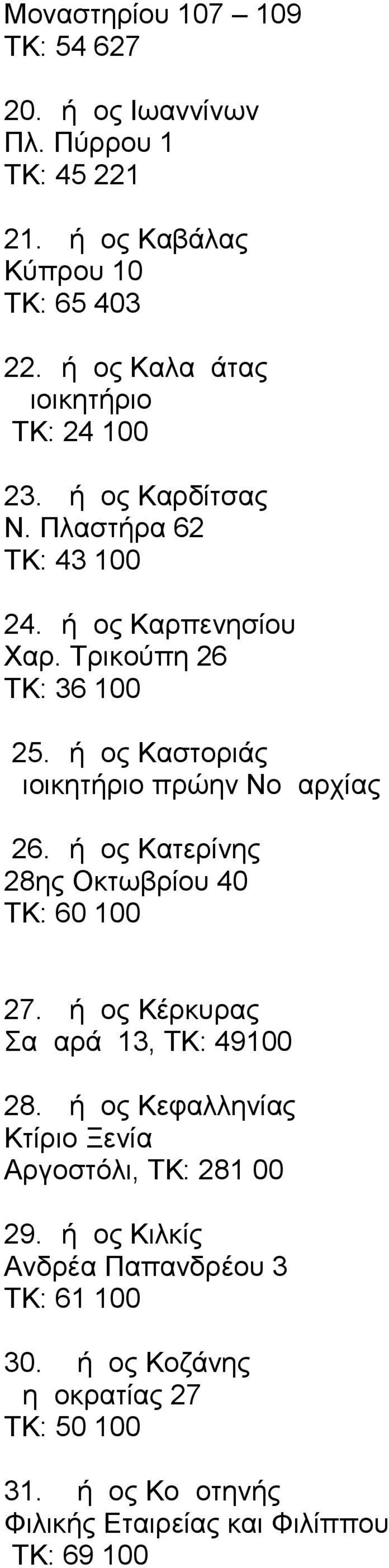Δήμος Καστοριάς πρώην Νομαρχίας 26.Δήμος Κατερίνης 28ης Οκτωβρίου 40 ΤΚ: 60 100 27. Δήμος Κέρκυρας Σαμαρά 13, ΤΚ: 49100 28.