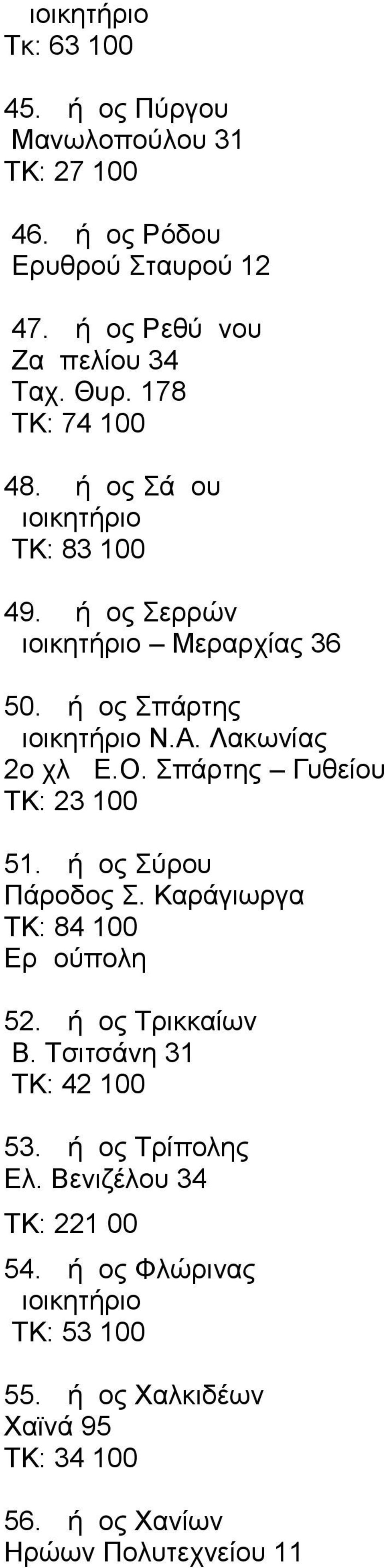 Σπάρτης Γυθείου ΤΚ: 23 100 51. Δήμος Σύρου Πάροδος Σ. Καράγιωργα ΤΚ: 84 100 Ερμούπολη 52. Δήμος Τρικκαίων Β.