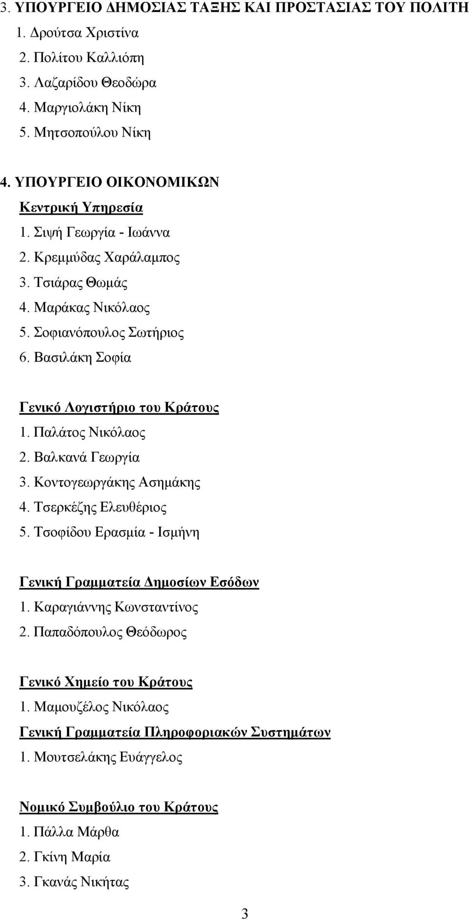 Βαλκανά Γεωργία 3. Κοντογεωργάκης Ασημάκης 4. Τσερκέζης Ελευθέριος 5. Τσοφίδου Ερασμία - Ισμήνη Γενική Γραμματεία Δημοσίων Εσόδων 1. Καραγιάννης Κωνσταντίνος 2.