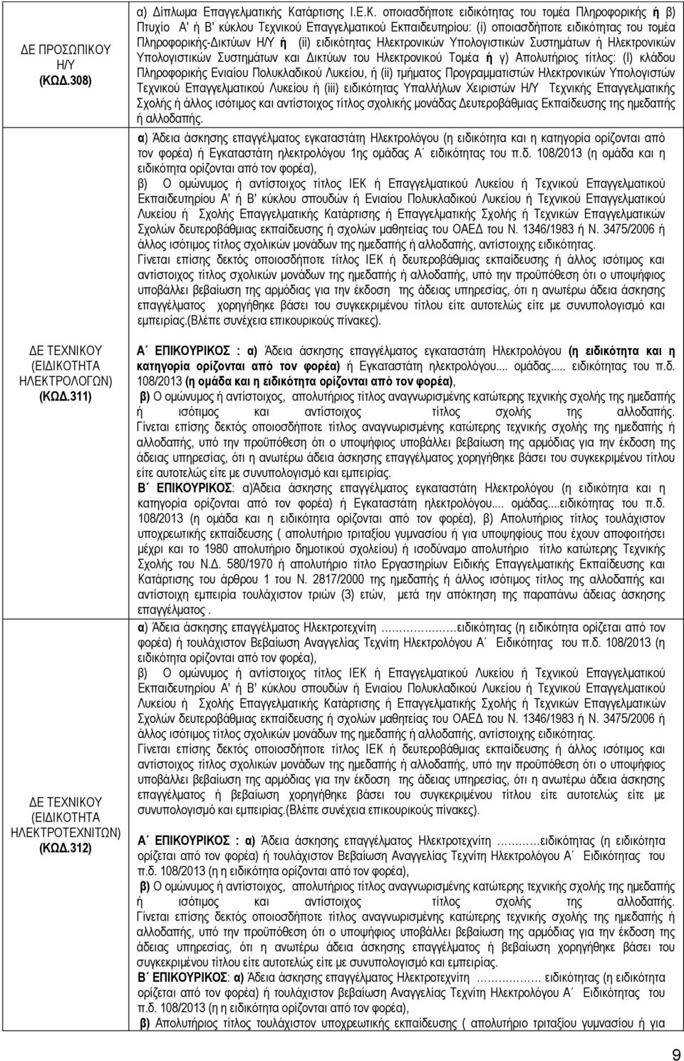 Δ.308) ΔΕ ΤΕΧΝΙΚΟ