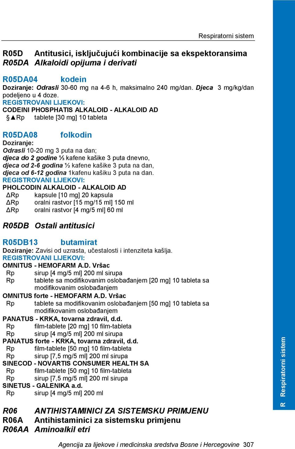 CODEINI PHOSPHATIS ALKALOID - ALKALOID AD Rp tablete [30 mg] 10 tableta R05DA08 folkodin Doziranje: Odrasli 10-20 mg 3 puta na dan; djeca do 2 godine ⅓ kafene kašike 3 puta dnevno, djeca od 2-6