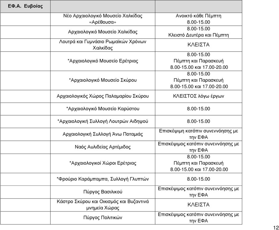 00 Πέμπτη και Παρασκευή και 17.00-20.