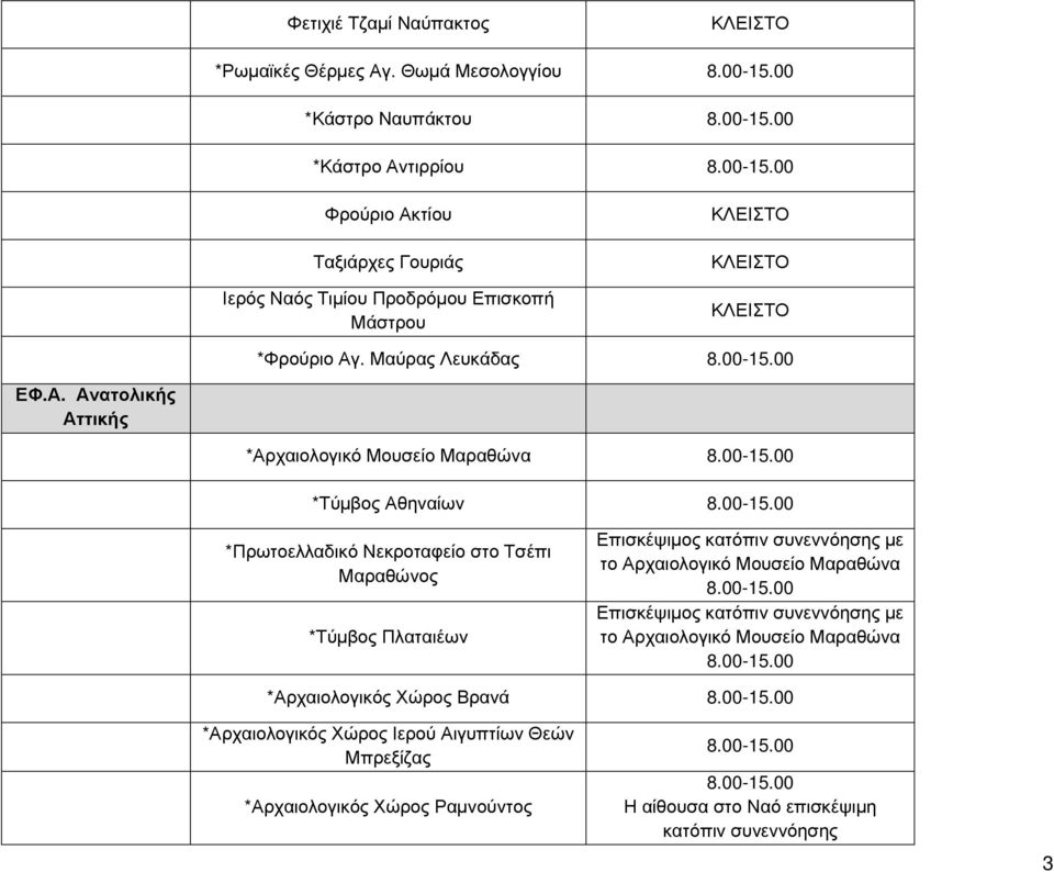Μαύρας Λευκάδας ΕΦ.Α.