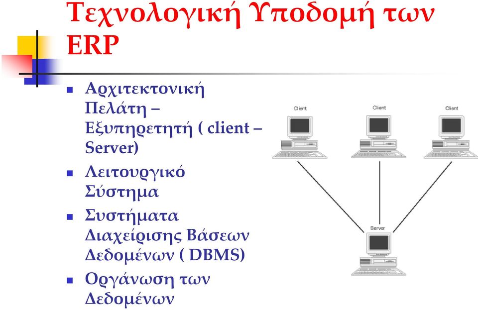 Λειτουργικό Σύστημα Συστήματα Διαχείρισης