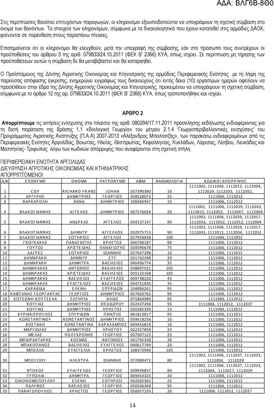 Επισημαίνεται ότι οι κληρονόμοι θα ελεγχθούν, μετά την υπογραφή της σύμβασης, εάν στο πρόσωπό τους συντρέχουν οι προϋποθέσεις του άρθρου 5 της αριθ. 079833/24.10.2011 (ΦΕΚ Β 2366) ΚΥΑ, όπως ισχύει.