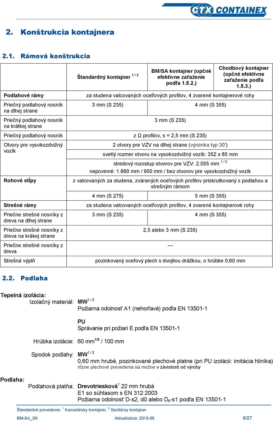 BM/SA kontajner (opčné efektívne zaťaženie podľa 1.5.2.) Chodbový kontajner (opčné efektívne zaťaženie podľa 1.5.3.