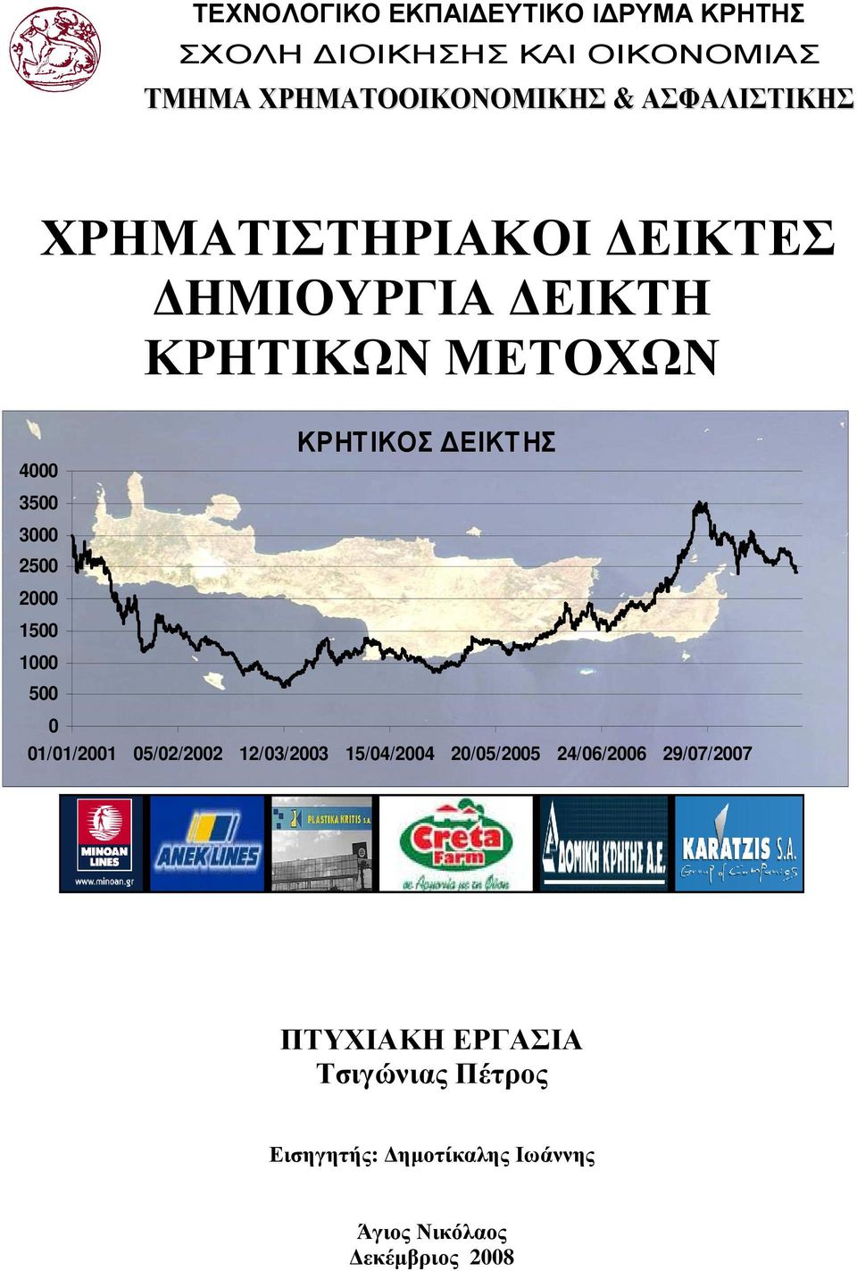 1500 1000 500 0 ΚΡΗΤΙΚΟΣ ΕΙΚΤΗΣ 01/01/2001 05/02/2002 12/03/2003 15/04/2004 20/05/2005 24/06/2006