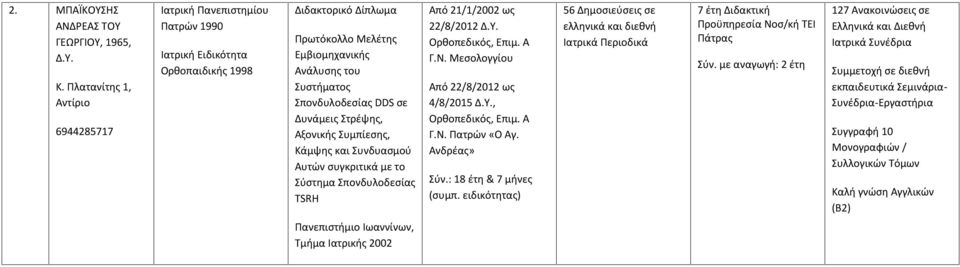 Συνδυασμού Αυτών συγκριτικά με το Σύστημα Σπονδυλοδεσίας TSRH Από 21/1/2002 ως 22/8/2012 Δ.Υ. Γ.Ν. Μεσολογγίου Από 22/8/2012 ως 4/8/2015 Δ.Υ., Γ.Ν. Πατρών «Ο Αγ. Ανδρέας» Σύν.
