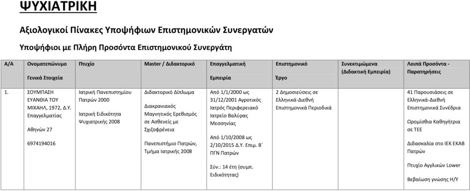 ΠΑΣΗ ΕΥΑ