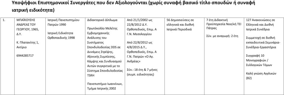 Συνδυασμού Αυτών συγκριτικά με το Σύστημα Σπονδυλοδεσίας TSRH Από 21/1/2002 ως 22/8/2012 Δ.Υ. Γ.Ν. Μεσολογγίου Από 22/8/2012 ως 4/8/2015 Δ.Υ., Γ.Ν. Πατρών «Ο Αγ. Ανδρέας» Σύν.: 18 έτη & 7 μήνες (συμπ.