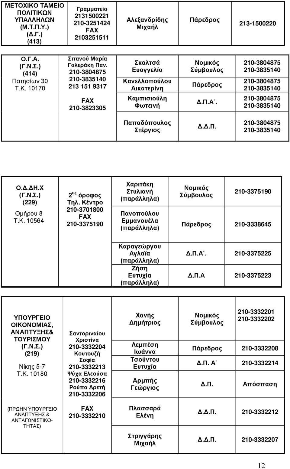 210-3804875 210-3835140 Ο.Δ.ΔΗ.Χ (229) Ομήρου 8 Τ.Κ. 10564 2 ος όροφος Τηλ.