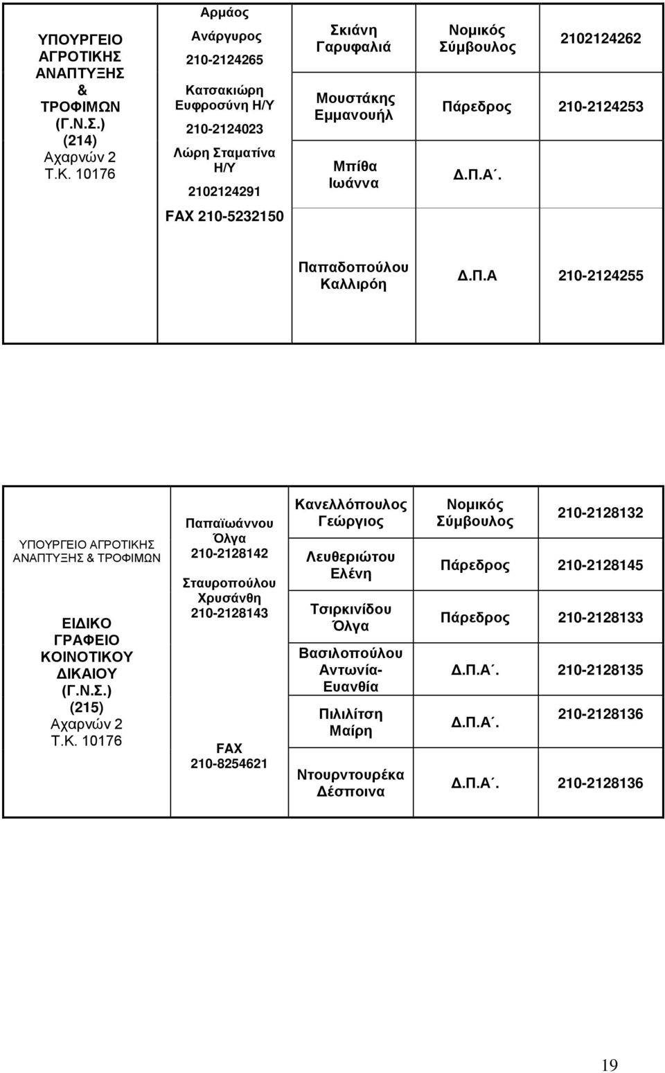 10176 Αρμάος Ανάργυρος 210-2124265 Κατσακιώρη Ευφροσύνη Η/Υ 210-2124023 Λώρη Σταματίνα Η/Υ 2102124291 Σκιάνη Γαρυφαλιά Μουστάκης Εμμανουήλ Μπίθα Ιωάννα