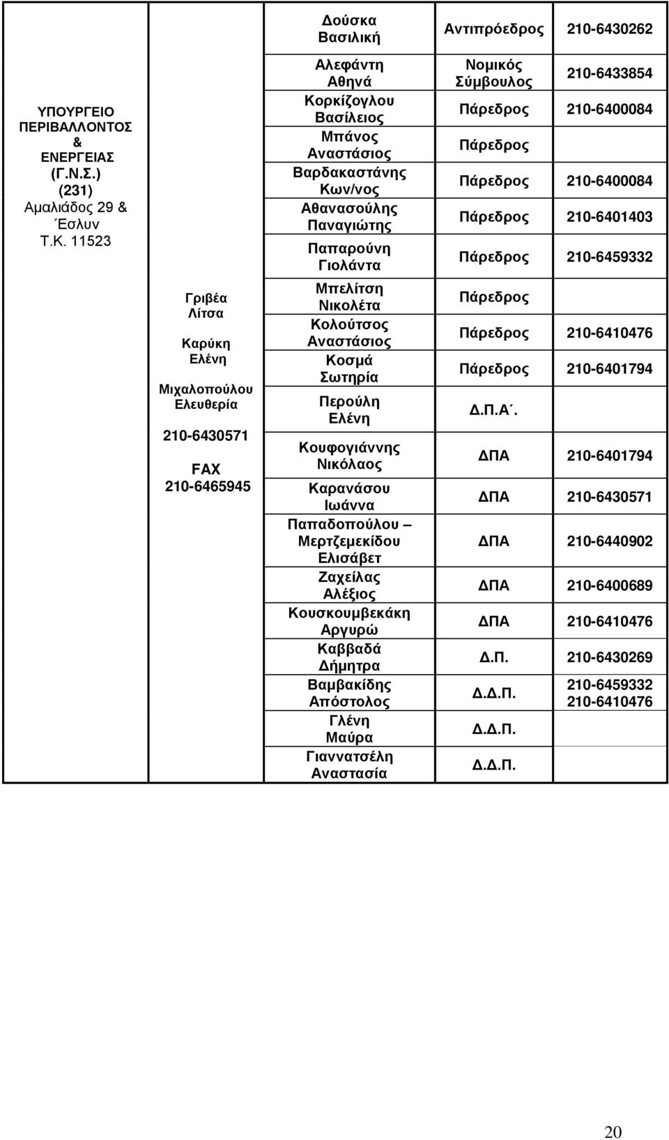 Παπαρούνη Γιολάντα Μπελίτση Νικολέτα Κολούτσος Αναστάσιος Κοσμά Σωτηρία Περούλη Ελένη Κουφογιάννης Νικόλαος Καρανάσου Ιωάννα Παπαδοπούλου Μερτζεμεκίδου Ελισάβετ Ζαχείλας Αλέξιος