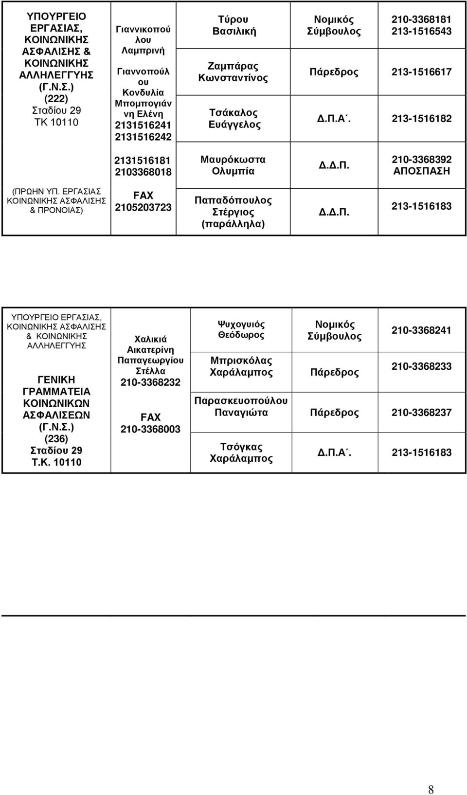 ΕΡΓΑΣΙΑΣ ΚΟΙΝΩΝΙΚΗΣ ΑΣΦΑΛΙΣΗΣ & ΠΡΟΝΟΙΑΣ) 2105203723 Παπαδόπουλος Στέργιος 213-1516183 ΕΡΓΑΣΙΑΣ, ΚΟΙΝΩΝΙΚΗΣ ΑΣΦΑΛΙΣΗΣ & ΚΟΙΝΩΝΙΚΗΣ ΑΛΛΗΛΕΓΓΥΗΣ ΓΕΝΙΚΗ ΓΡΑΜΜΑΤΕΙΑ KOINΩΝΙΚΩΝ ΑΣΦΑΛΙΣΕΩΝ