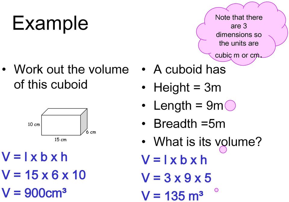 Breadth =5m What is its volume?