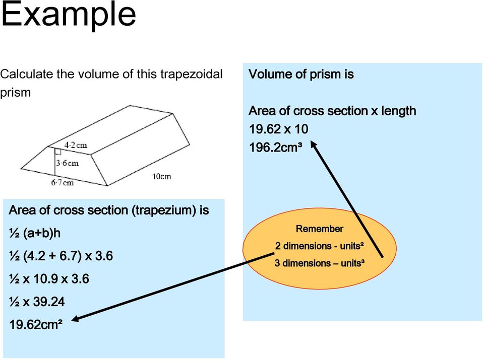 2cm³ 10cm 10cm Area of cross section (trapezium) is ½ (a+b)h ½ (4.2 + 6.