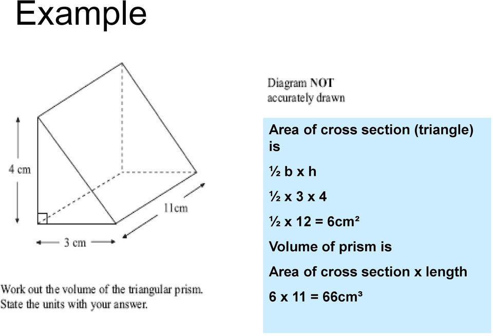 x 12 = 6cm² Volume of prism is