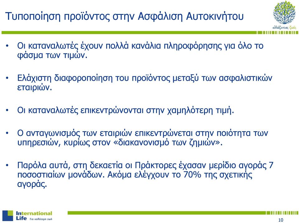 Οι καταναλωτές επικεντρώνονται στην χαμηλότερη τιμή.