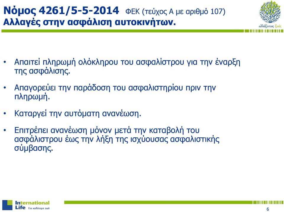 Απαγορεύει την παράδοση του ασφαλιστηρίου πριν την πληρωμή.