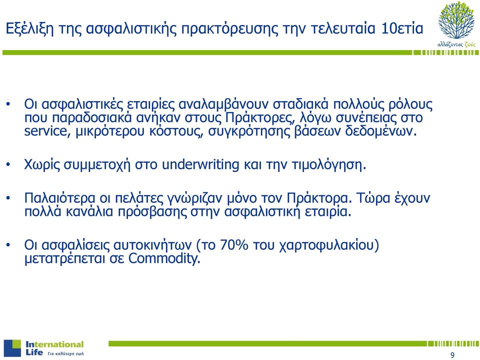 Χωρίς συμμετοχή στο underwriting και την τιμολόγηση. Παλαιότερα οι πελάτες γνώριζαν μόνο τον Πράκτορα.