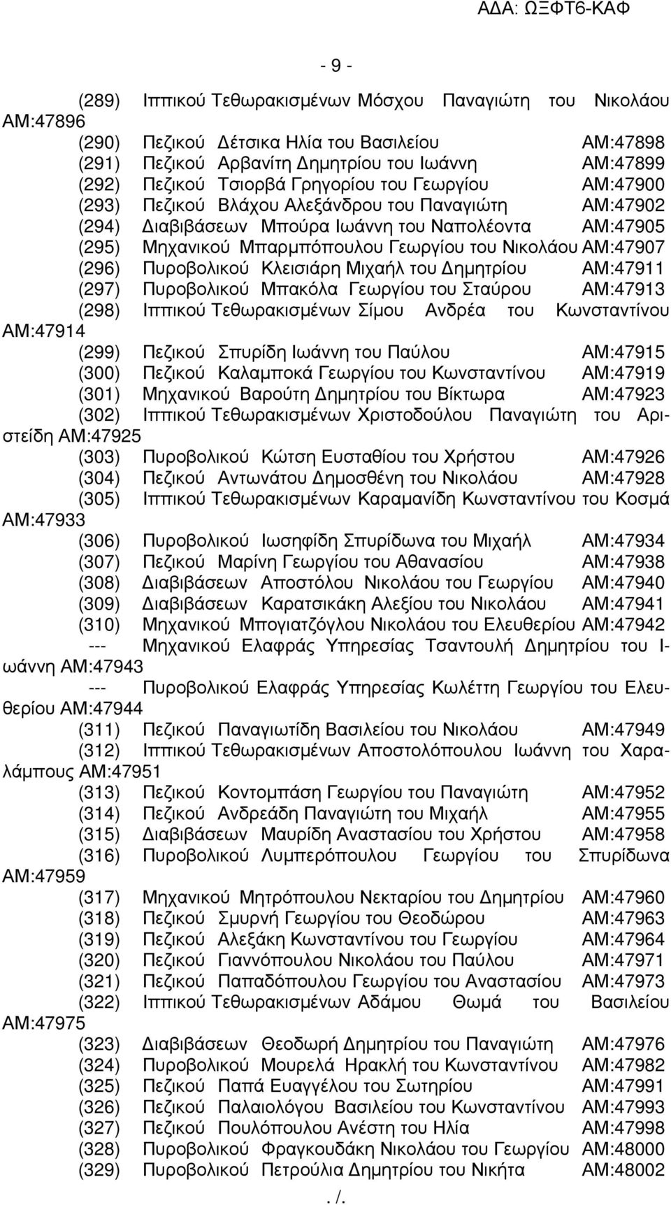 ΑΜ:47907 (296) Πυροβολικού Κλεισιάρη Μιχαήλ του ηµητρίου ΑΜ:47911 (297) Πυροβολικού Μπακόλα Γεωργίου του Σταύρου ΑΜ:47913 (298) Ιππικού Τεθωρακισµένων Σίµου Ανδρέα του Κωνσταντίνου ΑΜ:47914 (299)