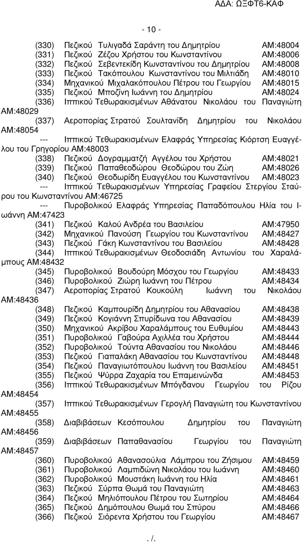 Παναγιώτη ΑΜ:48029 (337) Αεροπορίας Στρατού Σουλτανίδη ηµητρίου του Νικολάου ΑΜ:48054 --- Ιππικού Τεθωρακισµένων Ελαφράς Υπηρεσίας Κιόρτση Ευαγγέλου του Γρηγορίου ΑΜ:48003 (338) Πεζικού ογραµµατζή