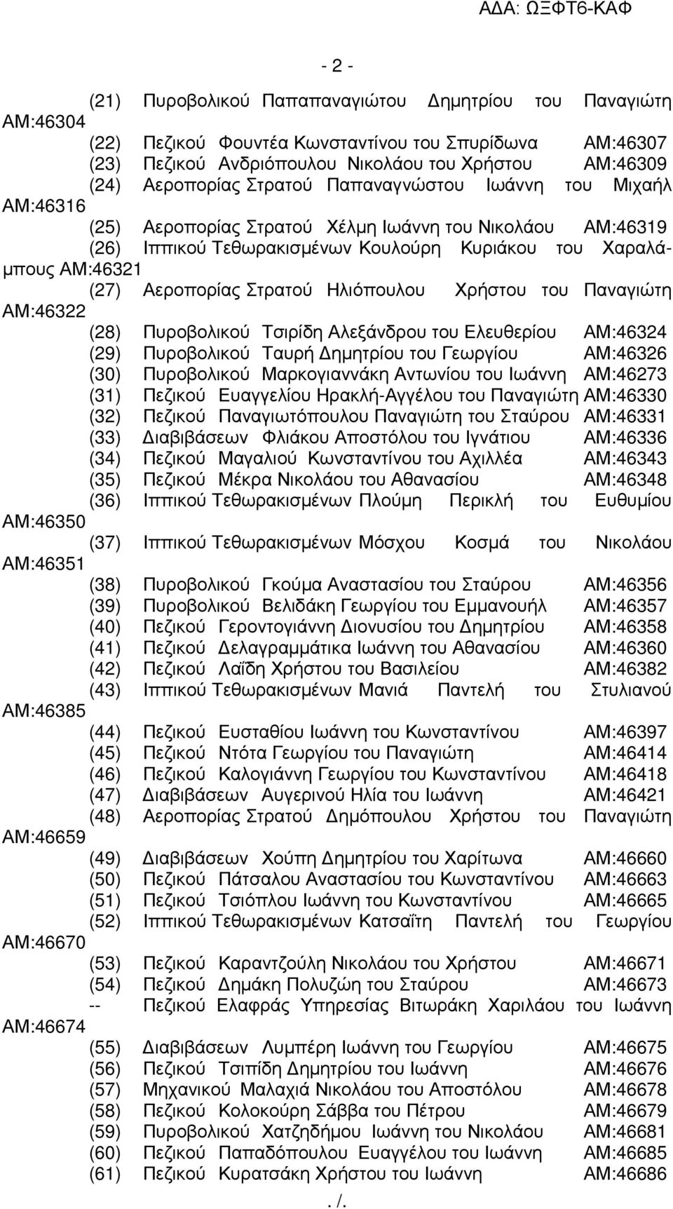 Στρατού Ηλιόπουλου Χρήστου του Παναγιώτη ΑΜ:46322 (28) Πυροβολικού Τσιρίδη Αλεξάνδρου του Ελευθερίου ΑΜ:46324 (29) Πυροβολικού Ταυρή ηµητρίου του Γεωργίου ΑΜ:46326 (30) Πυροβολικού Μαρκογιαννάκη
