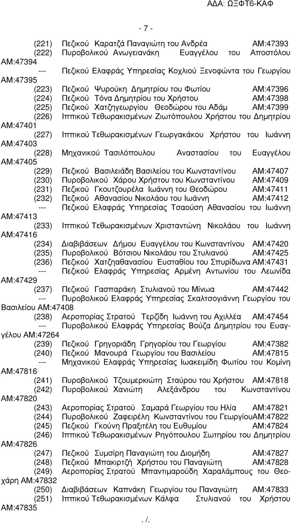 του ηµητρίου ΑΜ:47401 (227) Ιππικού Τεθωρακισµένων Γεωργακάκου Χρήστου του Ιωάννη ΑΜ:47403 (228) Μηχανικού Τασιλόπουλου Αναστασίου του Ευαγγέλου ΑΜ:47405 (229) Πεζικού Βασιλειάδη Βασιλείου του