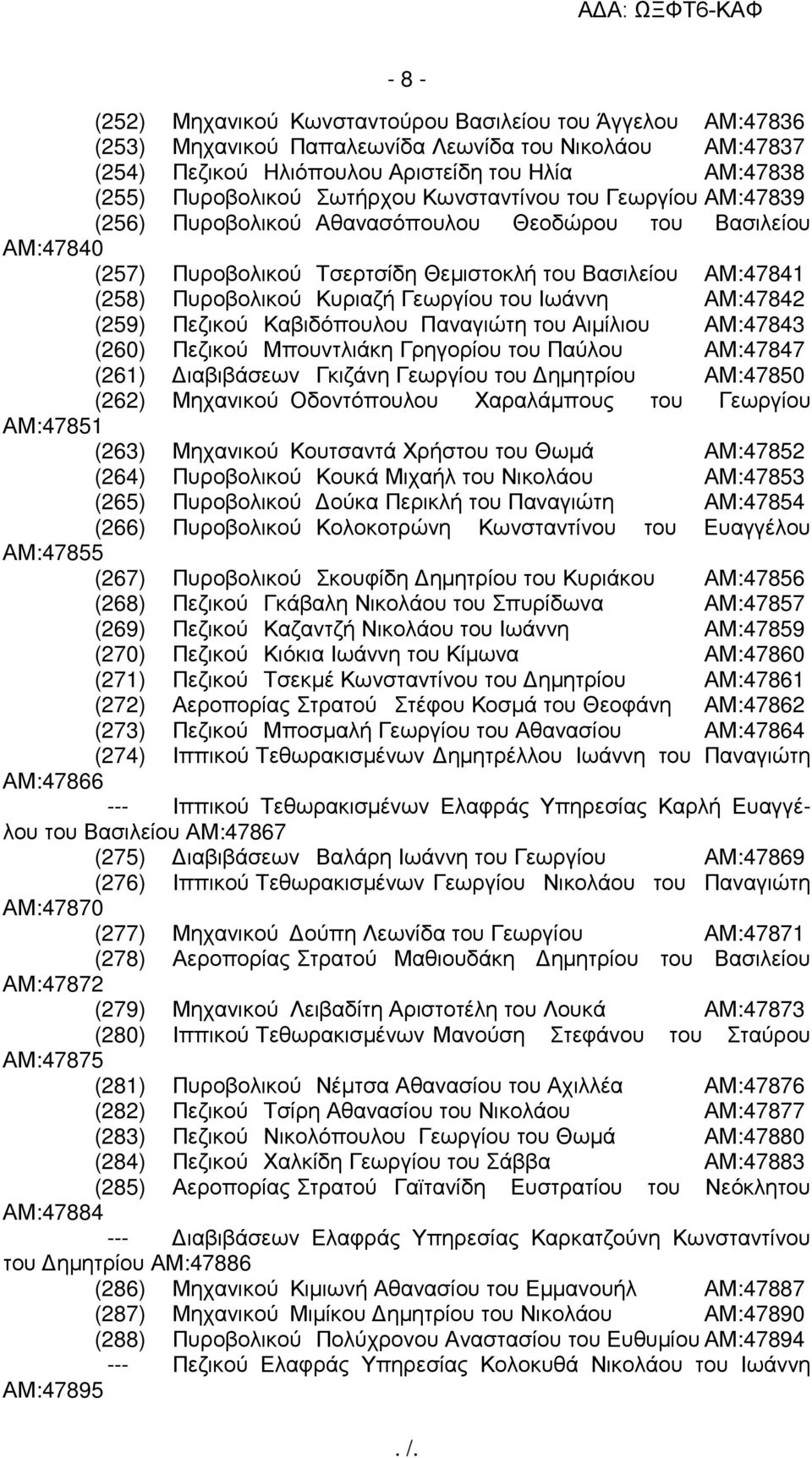 Γεωργίου του Ιωάννη ΑΜ:47842 (259) Πεζικού Καβιδόπουλου Παναγιώτη του Αιµίλιου ΑΜ:47843 (260) Πεζικού Μπουντλιάκη Γρηγορίου του Παύλου ΑΜ:47847 (261) ιαβιβάσεων Γκιζάνη Γεωργίου του ηµητρίου ΑΜ:47850