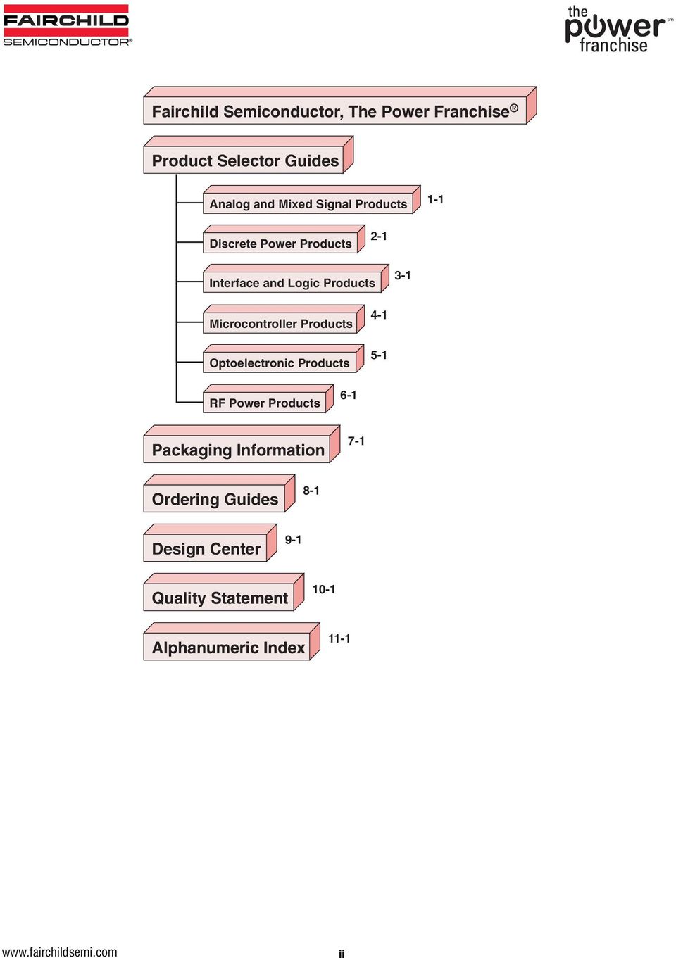 Microcontroller Optoelectronic 4-1 5-1 RF Power 6-1 Packaging Information