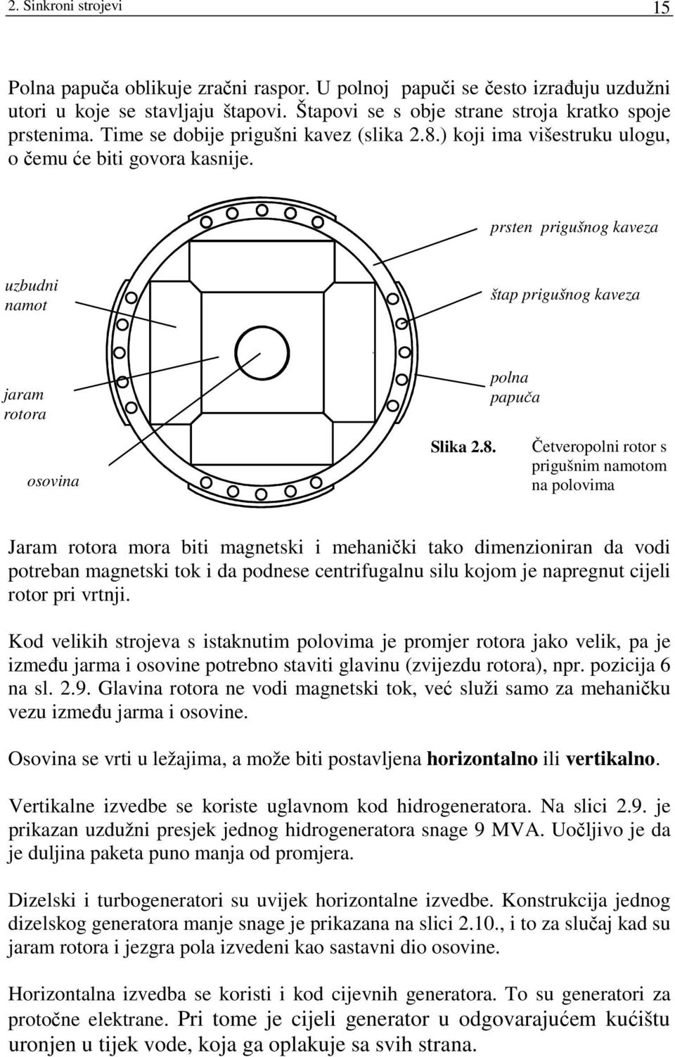 ) koji ima višetruku ulogu, o čemu će biti govora kanije. prten prigušnog kaveza uzbudni namot štap prigušnog kaveza jaram rotora polna papuča oovina Slika 2.8.