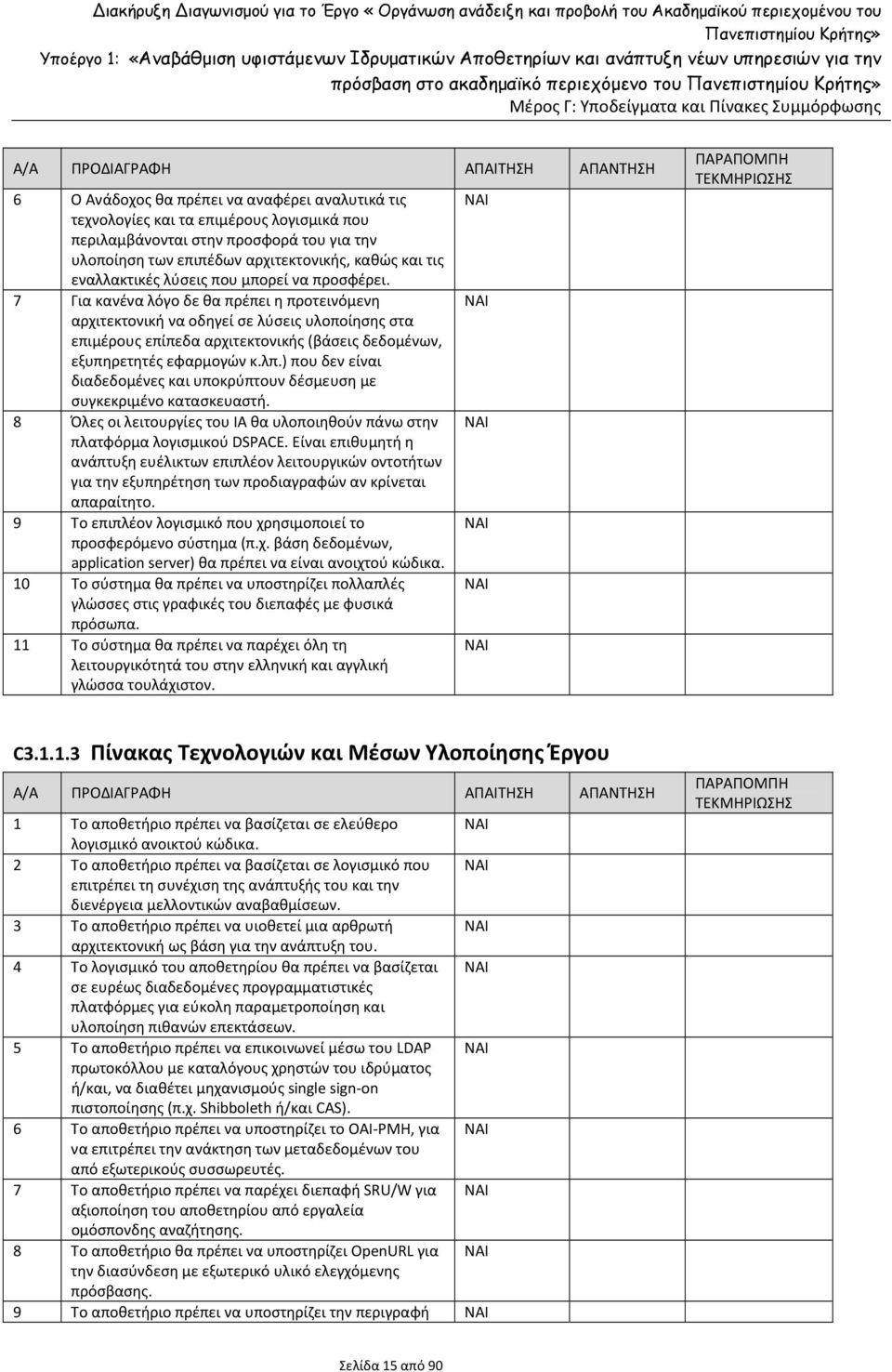 7 Για κανένα λόγο δε θα πρέπει η προτεινόμενη αρχιτεκτονική να οδηγεί σε λύσεις υλοποίησης στα επιμέρους επίπεδα αρχιτεκτονικής (βάσεις δεδομένων, εξυπηρετητές εφαρμογών κ.λπ.