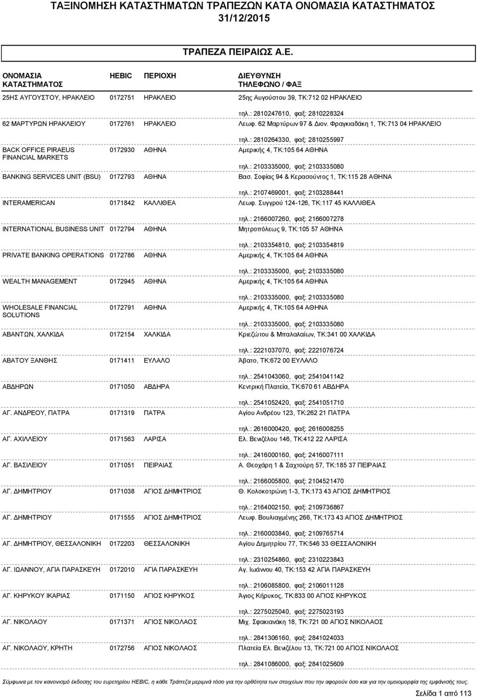 : 2810264330, φαξ: 2810255997 BACK OFFICE PIRAEUS FINANCIAL MARKETS 0172930 ΑΘΗΝΑ Αμερικής 4, ΤΚ:105 64 ΑΘΗΝΑ τηλ.: 2103335000, φαξ: 2103335080 BANKING SERVICES UNIT (BSU) 0172793 ΑΘΗΝΑ Βασ.