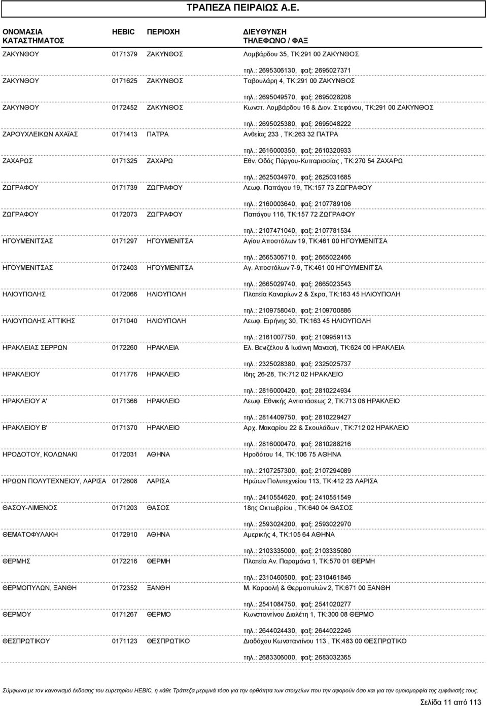 : 2695025380, φαξ: 2695048222 ΖΑΡΟΥΧΛΕΙΚΩΝ ΑΧΑΐΑΣ 0171413 ΠΑΤΡΑ Ανθείας 233, ΤΚ:263 32 ΠΑΤΡΑ τηλ.: 2616000350, φαξ: 2610320933 ΖΑΧΑΡΩΣ 0171325 ΖΑΧΑΡΩ Εθν.