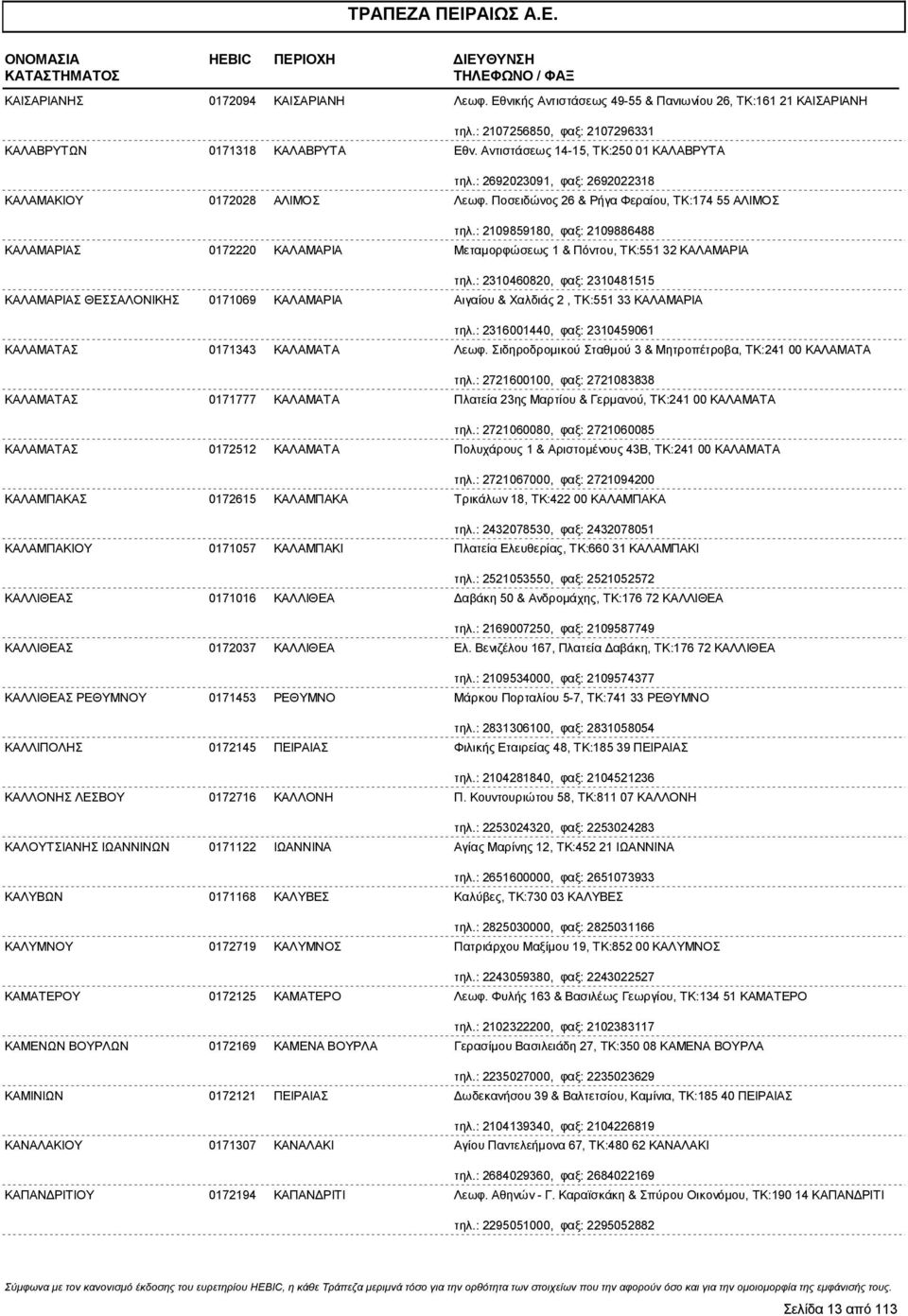 : 2109859180, φαξ: 2109886488 ΚΑΛΑΜΑΡΙΑΣ 0172220 ΚΑΛΑΜΑΡΙΑ Μεταμορφώσεως 1 & Πόντου, ΤΚ:551 32 ΚΑΛΑΜΑΡΙΑ τηλ.