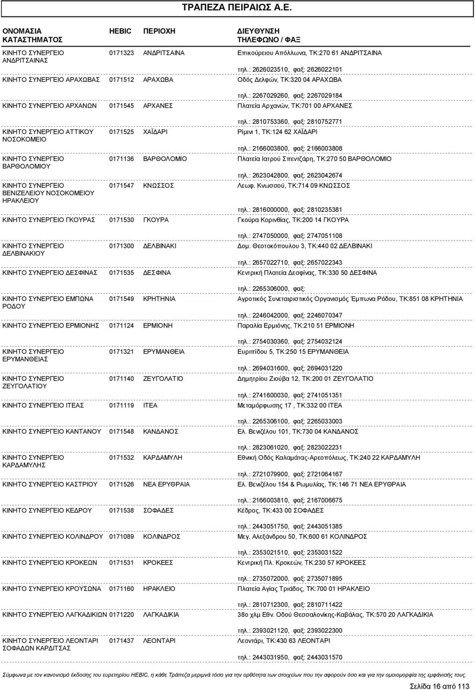 : 2267029260, φαξ: 2267029184 ΚΙΝΗΤΟ ΣΥΝΕΡΓΕΙΟ ΑΡΧΑΝΩΝ 0171545 ΑΡΧΑΝΕΣ Πλατεία Αρχανών, ΤΚ:701 00 ΑΡΧΑΝΕΣ ΚΙΝΗΤΟ ΣΥΝΕΡΓΕΙΟ ΑΤΤΙΚΟΥ ΝΟΣΟΚΟΜΕΙΟ ΚΙΝΗΤΟ ΣΥΝΕΡΓΕΙΟ ΒΑΡΘΟΛΟΜΙΟΥ 0171525 0171136 ΧΑΪ ΑΡΙ
