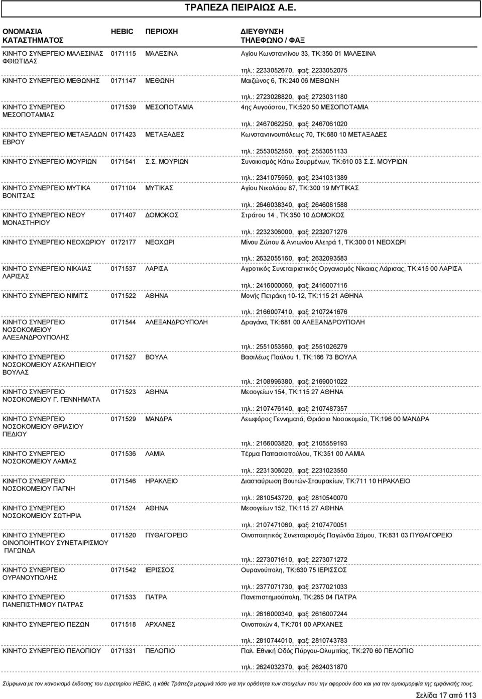 : 2723028820, φαξ: 2723031180 ΚΙΝΗΤΟ ΣΥΝΕΡΓΕΙΟ ΜΕΣΟΠΟΤΑΜΙΑΣ 0171539 ΜΕΣΟΠΟΤΑΜΙΑ 4ης Αυγούστου, ΤΚ:520 50 ΜΕΣΟΠΟΤΑΜΙΑ τηλ.