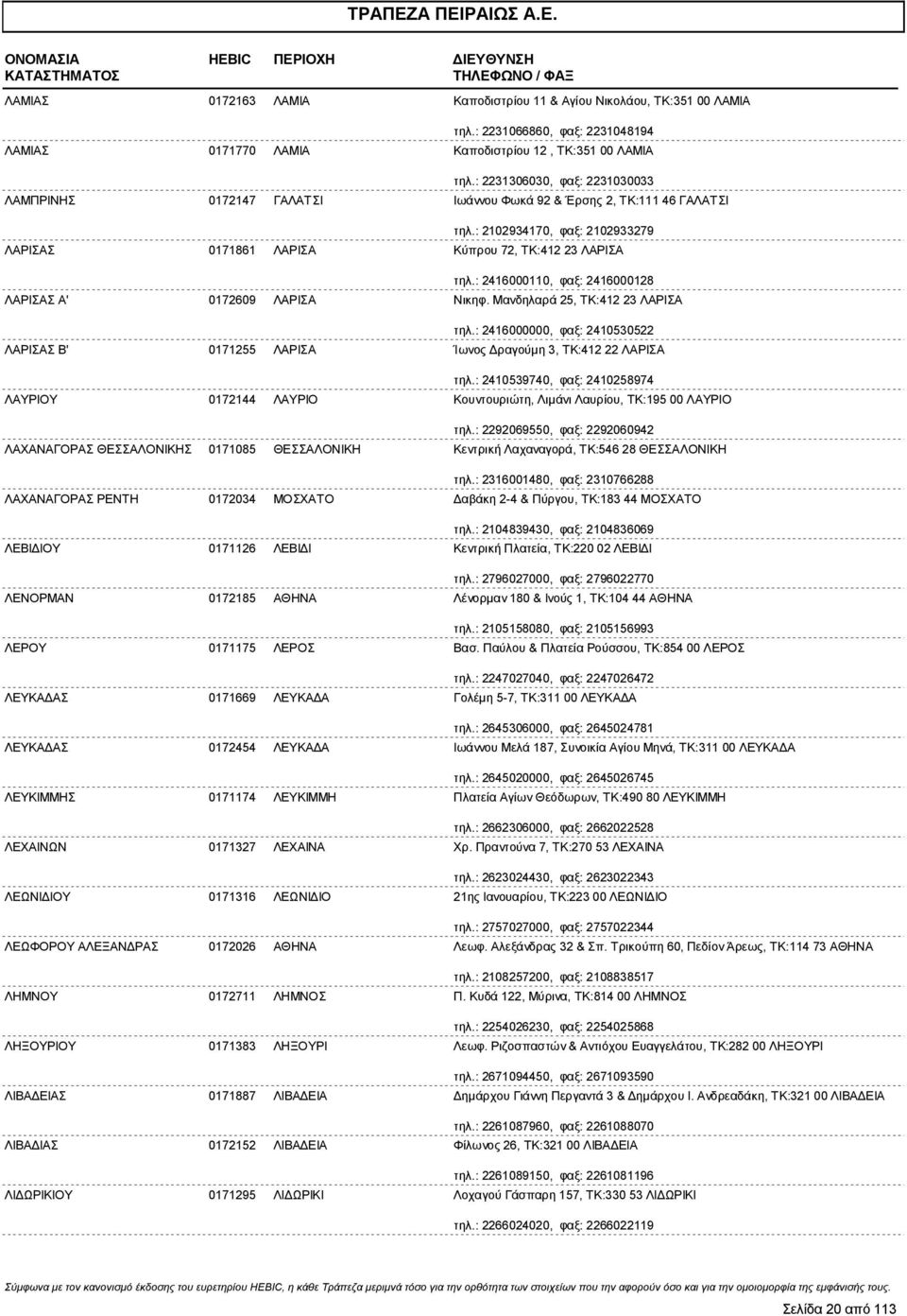 : 2416000110, φαξ: 2416000128 ΛΑΡΙΣΑΣ Α' 0172609 ΛΑΡΙΣΑ Νικηφ. Μανδηλαρά 25, ΤΚ:412 23 ΛΑΡΙΣΑ τηλ.: 2416000000, φαξ: 2410530522 ΛΑΡΙΣΑΣ Β' 0171255 ΛΑΡΙΣΑ Ίωνος ραγούμη 3, ΤΚ:412 22 ΛΑΡΙΣΑ τηλ.