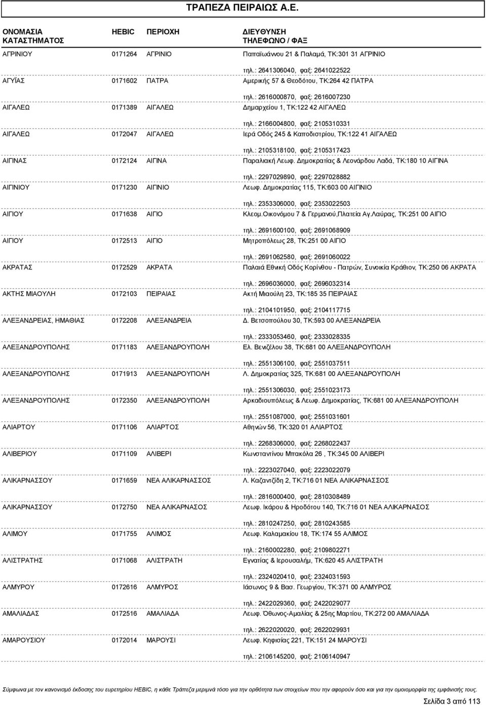 : 2105318100, φαξ: 2105317423 ΑΙΓΙΝΑΣ 0172124 ΑΙΓΙΝΑ Παραλιακή Λεωφ. ημοκρατίας & Λεονάρδου Λαδά, ΤΚ:180 10 ΑΙΓΙΝΑ τηλ.: 2297029890, φαξ: 2297028882 ΑΙΓΙΝΙΟΥ 0171230 ΑΙΓΙΝΙΟ Λεωφ.