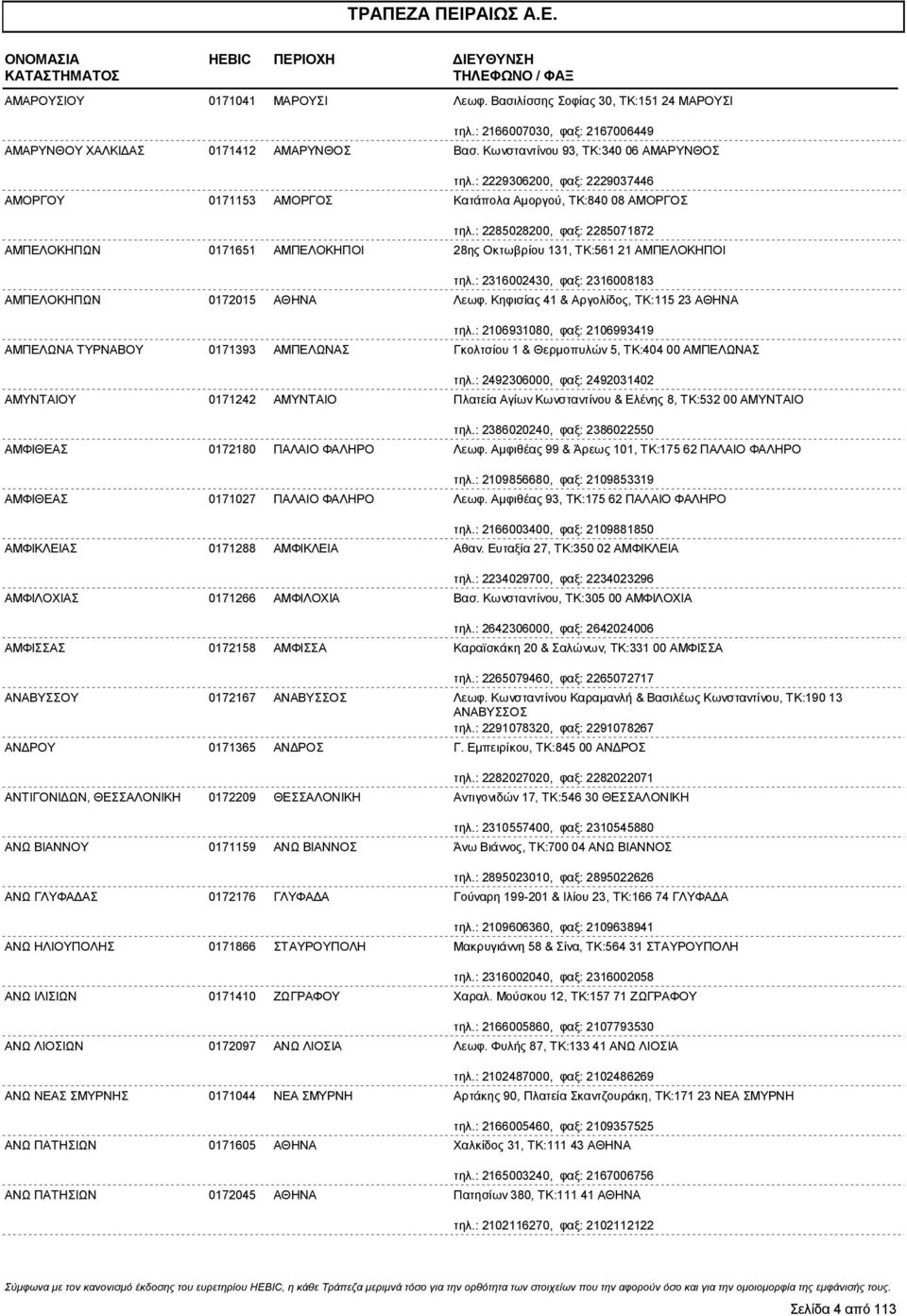 : 2285028200, φαξ: 2285071872 ΑΜΠΕΛΟΚΗΠΩΝ 0171651 ΑΜΠΕΛΟΚΗΠΟΙ 28ης Οκτωβρίου 131, ΤΚ:561 21 ΑΜΠΕΛΟΚΗΠΟΙ τηλ.: 2316002430, φαξ: 2316008183 ΑΜΠΕΛΟΚΗΠΩΝ 0172015 ΑΘΗΝΑ Λεωφ.