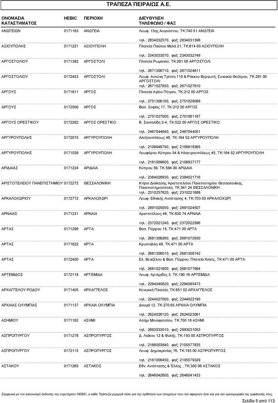 Αντώνη Τρίτση 110 & Ρόκκου Βεργωτή, Συνοικία Θεάτρου, ΤΚ:281 00 ΑΡΓΟΣΤΟΛΙ τηλ.: 2671027850, φαξ: 2671027610 ΑΡΓΟΥΣ 0171611 ΑΡΓΟΣ Πλατεία Αγίου Πέτρου, ΤΚ:212 00 ΑΡΓΟΣ τηλ.