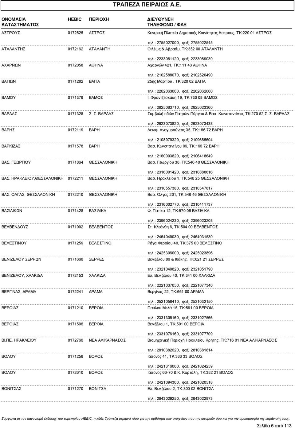 : 2102588070, φαξ: 2102520490 ΒΑΓΙΩΝ 0171282 ΒΑΓΙΑ 25ης Μαρτίου, ΤΚ:320 02 ΒΑΓΙΑ τηλ.: 2262063000, φαξ: 2262062000 ΒΑΜΟΥ 0171376 ΒΑΜΟΣ Ι. Φραντζεσκάκη 19, ΤΚ:730 08 ΒΑΜΟΣ τηλ.