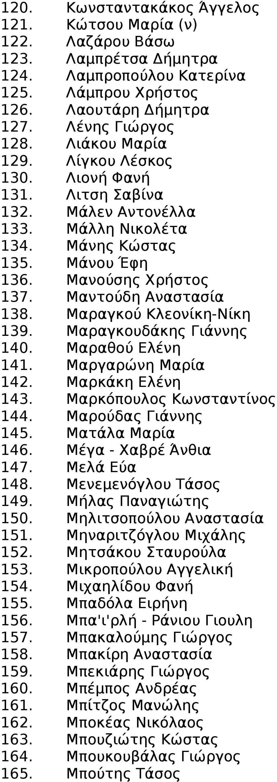 Μαραγκού Κλεονίκη-Νίκη 139. Μαραγκουδάκης Γιάννης 140. Μαραθού Ελένη 141. Μαργαρώνη Μαρία 142. Μαρκάκη Ελένη 143. Μαρκόπουλος Κωνσταντίνος 144. Μαρούδας Γιάννης 145. Ματάλα Μαρία 146.
